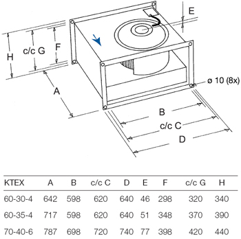 Вентилятор KTEX60-35-4 - вид 3